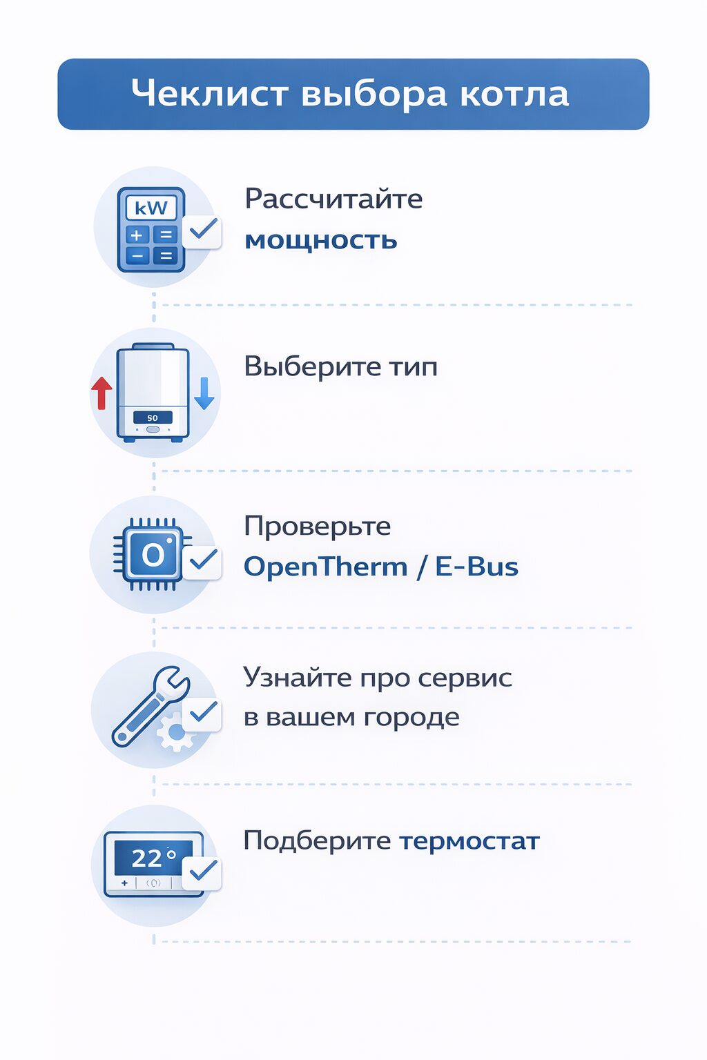 Чек-лист выбора газового котла для частного дома — 5 шагов