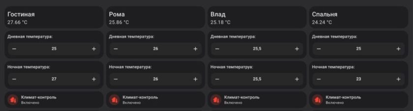 Скриншот интерфейса с целевыми температурами (летний режим)