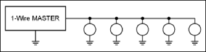 Линейная топология сети 1-Wire.